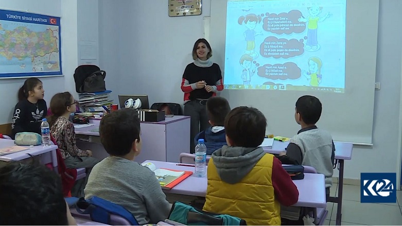 Perwerdehiya zimanê Kurdî